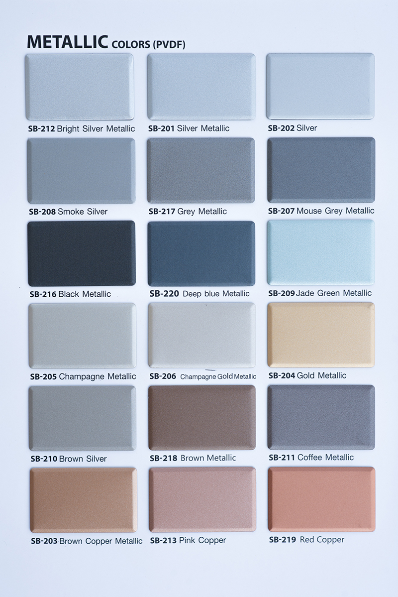 อลูมิเนียมคอมโพสิต Aluminium Composite SIAMBOND สยามบอร์น อลูมิเนียม ...